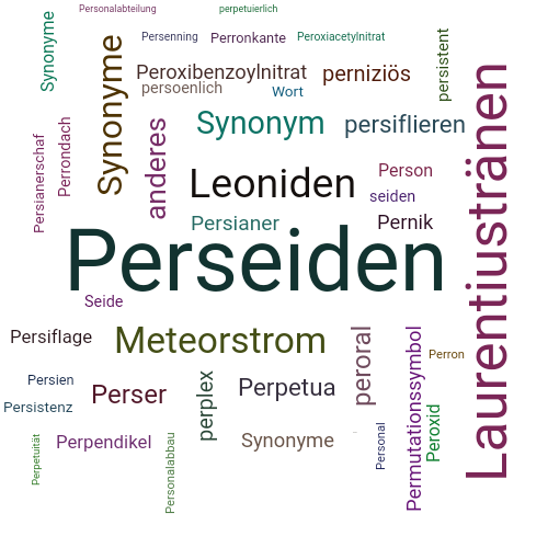 Ein anderes Wort für Perseiden - Synonym Perseiden