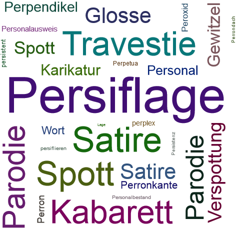 Ein anderes Wort für Persiflage - Synonym Persiflage