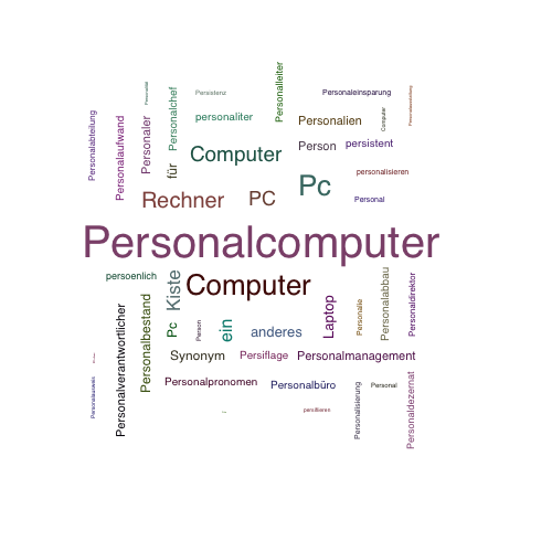 Ein anderes Wort für Personalcomputer - Synonym Personalcomputer