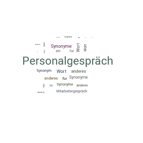 Ein anderes Wort für Personalgespräch - Synonym Personalgespräch