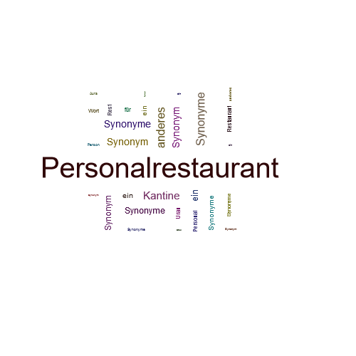 Ein anderes Wort für Personalrestaurant - Synonym Personalrestaurant