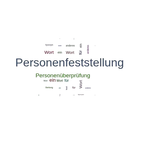 Ein anderes Wort für Personenfeststellung - Synonym Personenfeststellung
