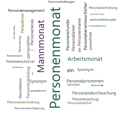Ein anderes Wort für Personenmonat - Synonym Personenmonat