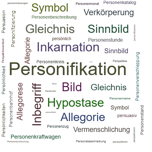 Ein anderes Wort für Personifikation - Synonym Personifikation