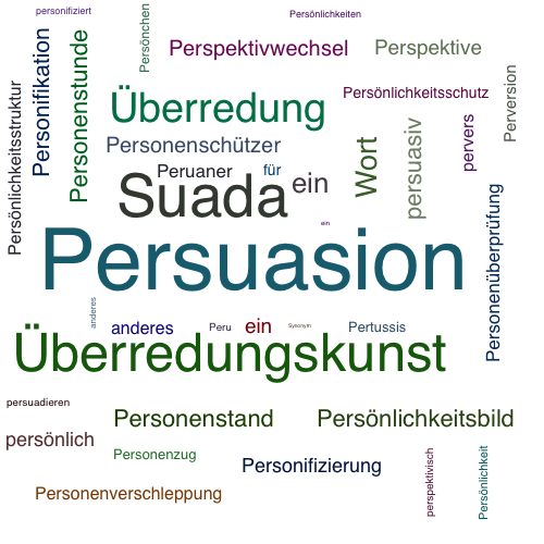 Ein anderes Wort für Persuasion - Synonym Persuasion