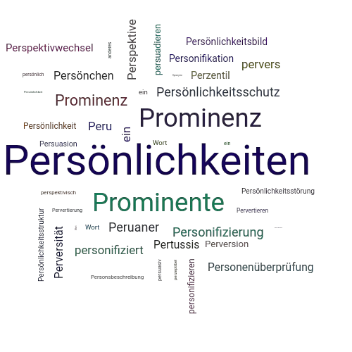 Ein anderes Wort für Persönlichkeiten - Synonym Persönlichkeiten