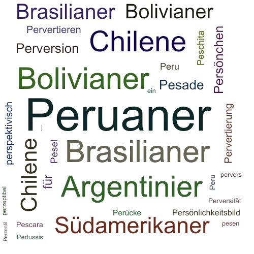 Ein anderes Wort für Peruaner - Synonym Peruaner