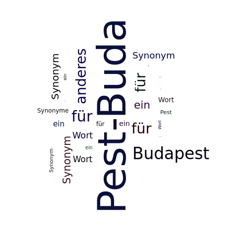 Ein anderes Wort für Pest-Buda - Synonym Pest-Buda