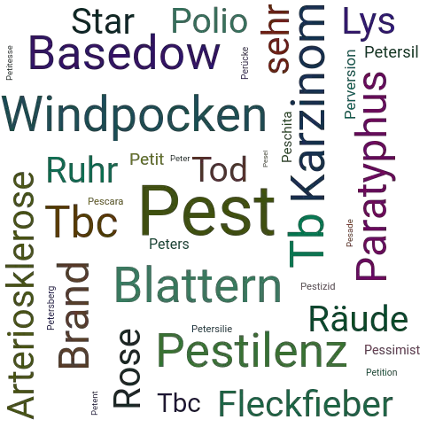 Ein anderes Wort für Pest - Synonym Pest