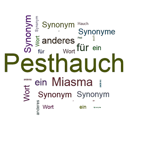 Ein anderes Wort für Pesthauch - Synonym Pesthauch