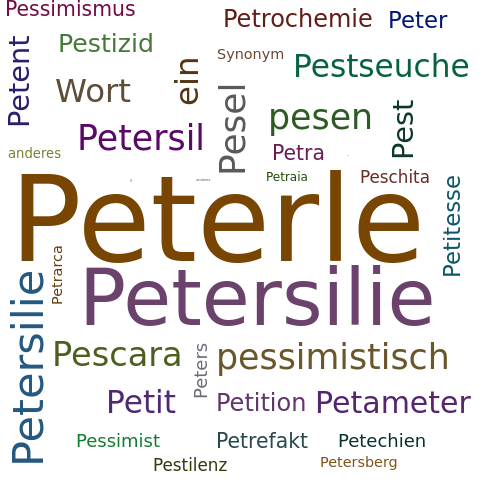 Ein anderes Wort für Peterle - Synonym Peterle