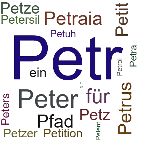 Ein anderes Wort für Petr - Synonym Petr