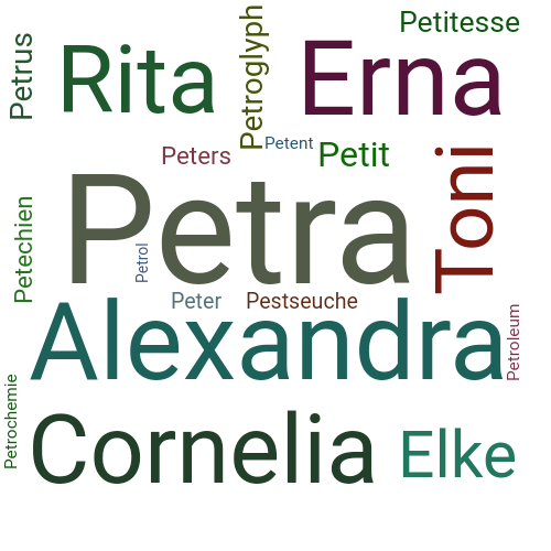 Ein anderes Wort für Petra - Synonym Petra