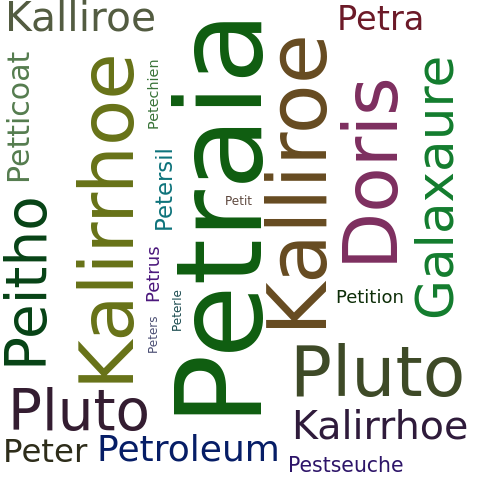 Ein anderes Wort für Petraia - Synonym Petraia