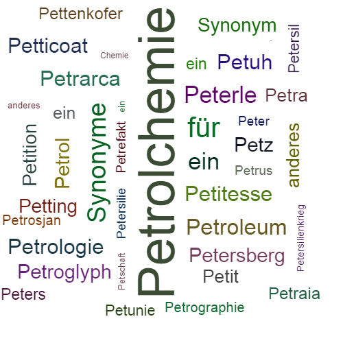 Ein anderes Wort für Petrochemie - Synonym Petrochemie
