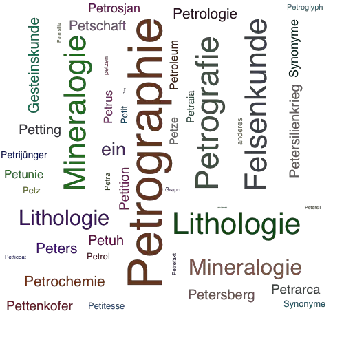 Ein anderes Wort für Petrographie - Synonym Petrographie