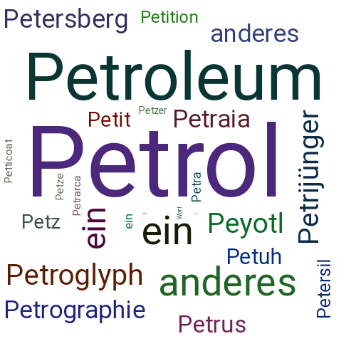 Ein anderes Wort für Petrol - Synonym Petrol
