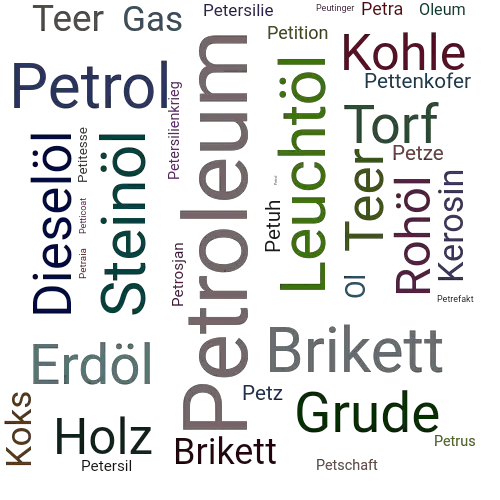 Ein anderes Wort für Petroleum - Synonym Petroleum
