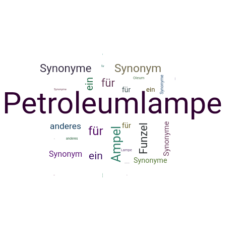 Ein anderes Wort für Petroleumlampe - Synonym Petroleumlampe