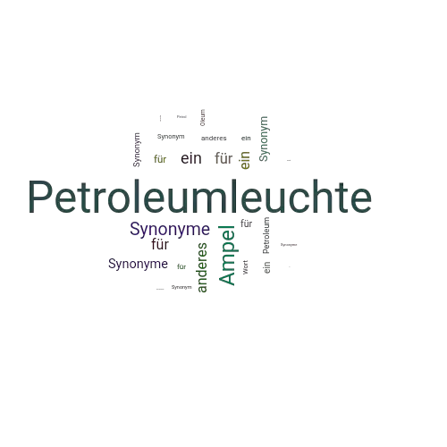 Ein anderes Wort für Petroleumleuchte - Synonym Petroleumleuchte