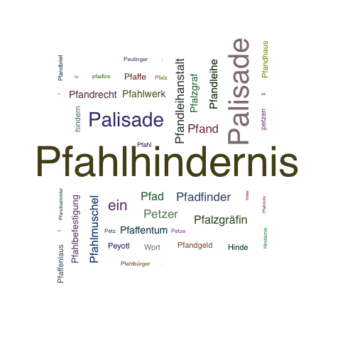Ein anderes Wort für Pfahlhindernis - Synonym Pfahlhindernis
