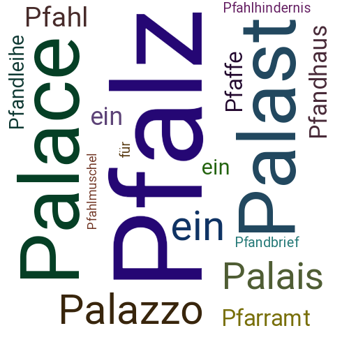 Ein anderes Wort für Pfalz - Synonym Pfalz