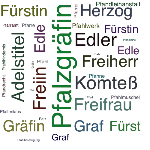 Ein anderes Wort für Pfalzgräfin - Synonym Pfalzgräfin