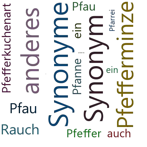 Ein anderes Wort für Pfauenstrauch - Synonym Pfauenstrauch