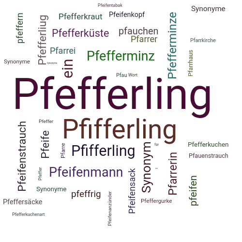 Ein anderes Wort für Pfefferling - Synonym Pfefferling