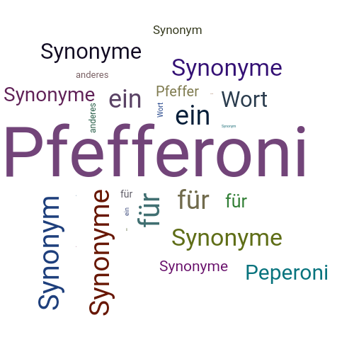 Ein anderes Wort für Pfefferoni - Synonym Pfefferoni