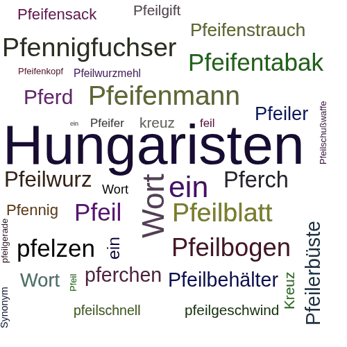 Ein anderes Wort für Pfeilkreuzler - Synonym Pfeilkreuzler