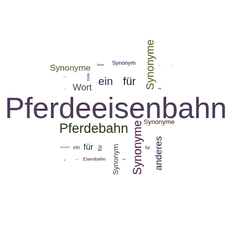 Ein anderes Wort für Pferdeeisenbahn - Synonym Pferdeeisenbahn