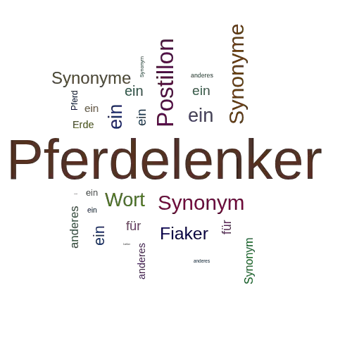 Ein anderes Wort für Pferdelenker - Synonym Pferdelenker