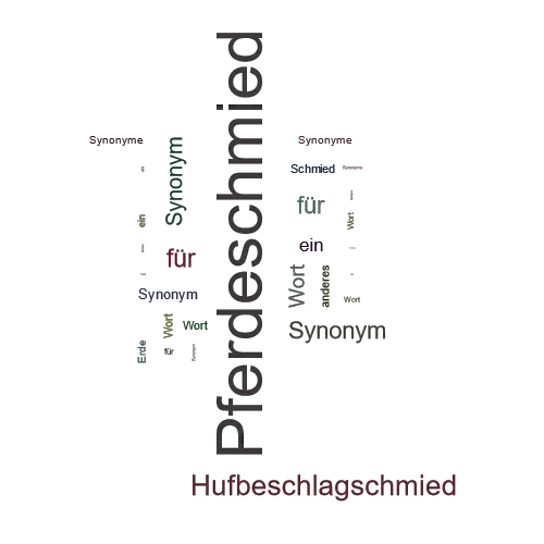 Ein anderes Wort für Pferdeschmied - Synonym Pferdeschmied