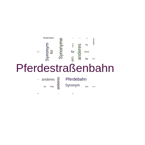 Ein anderes Wort für Pferdestraßenbahn - Synonym Pferdestraßenbahn