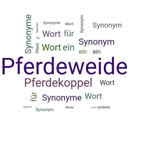 Ein anderes Wort für Pferdeweide - Synonym Pferdeweide