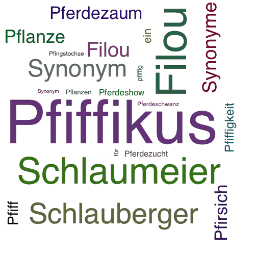 Ein anderes Wort für Pfiffikus - Synonym Pfiffikus