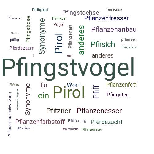 Ein anderes Wort für Pfingstvogel - Synonym Pfingstvogel
