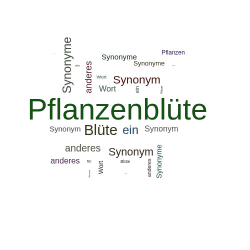 Ein anderes Wort für Pflanzenblüte - Synonym Pflanzenblüte