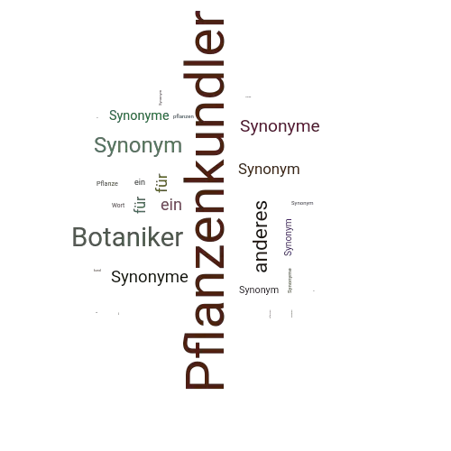 Ein anderes Wort für Pflanzenkundler - Synonym Pflanzenkundler