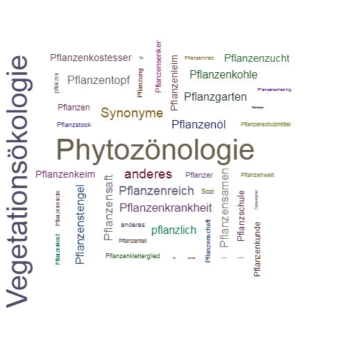 Ein anderes Wort für Pflanzensoziologie - Synonym Pflanzensoziologie