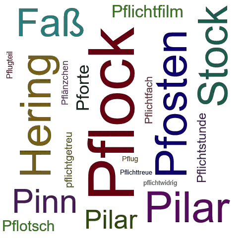 Ein anderes Wort für Pflock - Synonym Pflock