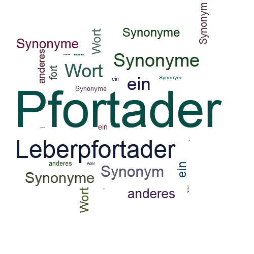 Ein anderes Wort für Pfortader - Synonym Pfortader