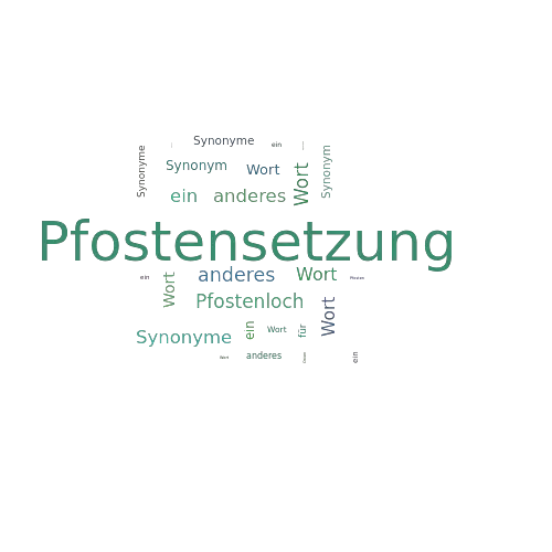 Ein anderes Wort für Pfostensetzung - Synonym Pfostensetzung