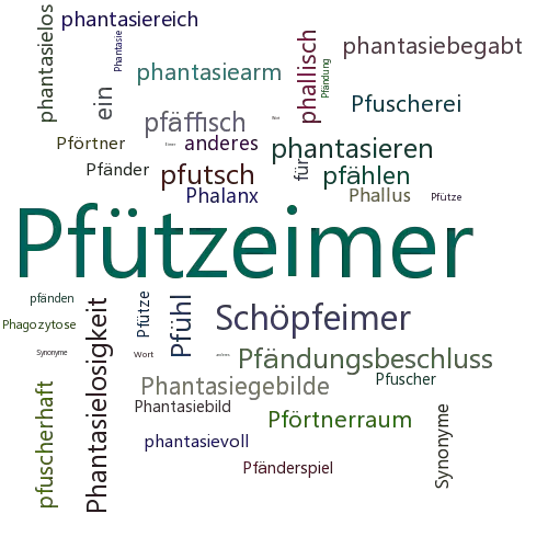 Ein anderes Wort für Pfützeimer - Synonym Pfützeimer