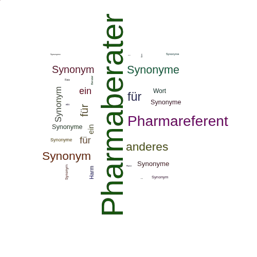 Ein anderes Wort für Pharmaberater - Synonym Pharmaberater