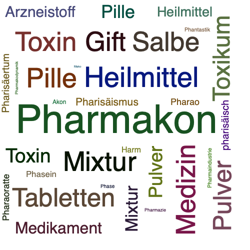 Ein anderes Wort für Pharmakon - Synonym Pharmakon