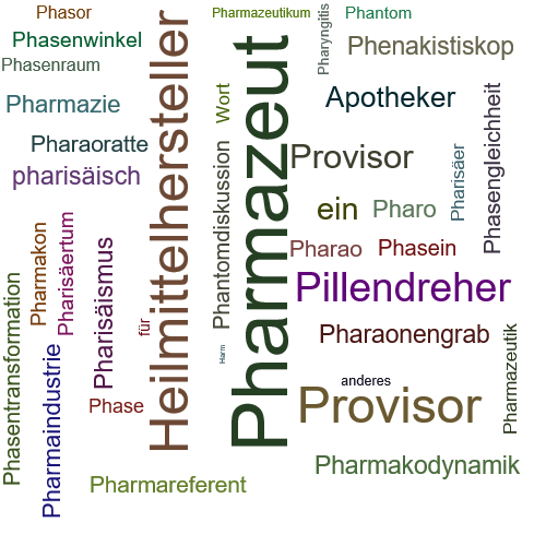 Ein anderes Wort für Pharmazeut - Synonym Pharmazeut