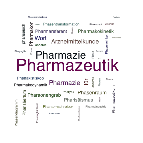 Ein anderes Wort für Pharmazeutik - Synonym Pharmazeutik