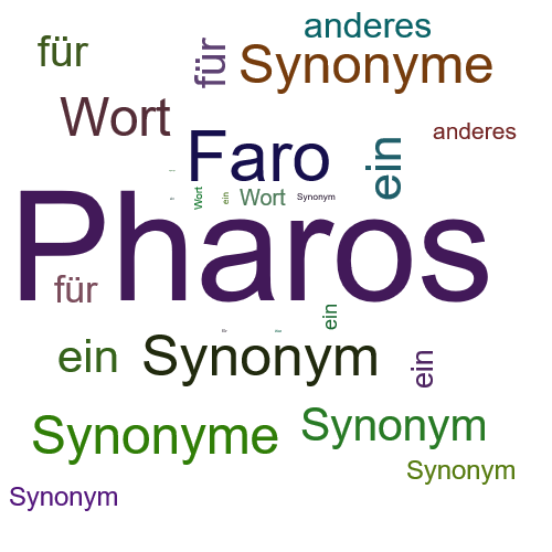 Ein anderes Wort für Pharos - Synonym Pharos